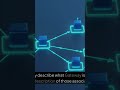 Unlock Your Mind: Monroe Institute's Gateway Experience Explained #shorts