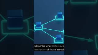 Unlock Your Mind: Monroe Institute's Gateway Experience Explained #shorts