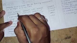 Leval-1(Q.No 19. Final accounts)