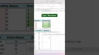 Celebrity STOP using Vlookup instead use XLOOKUP #excel #finance   #tutorial Profile