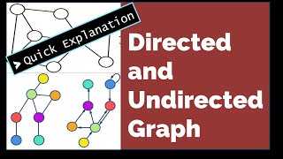 Directed and Undirected Network | Quick Explanation