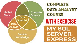 4. How to Download the AdventureWorks Sample Database | Full Course SQL for Data Analysis | 2023