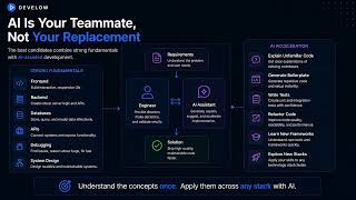 The 90-Day Product Engineer Roadmap (How Modern FAANG Interviews Are Changing)