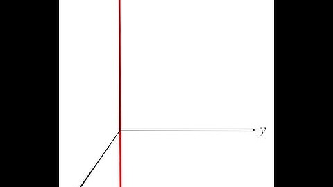 Example 2 -- Uniform Infinite Line Charge