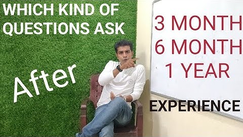 Medical Representative || Which kind of questions after 3,6,12 Months Experience || Interview QA