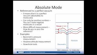 Overcoming Challenges in Pressure Calibrations Webinar
