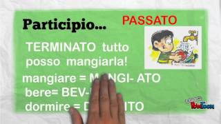 I modi indefiniti - verbi italiani screenshot 3