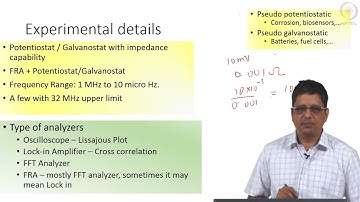 Soorten analysatoren, enkelvoudige en meervoudige sinus #swayamprabha #ch37sp
