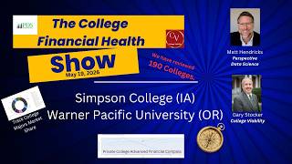 Two private colleges dancing around accepted endowment borrowing guidelines.