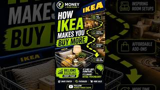 IKEA’s Secret Psychology That Makes You Spend More.