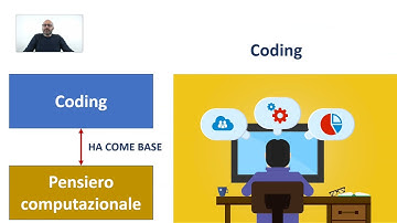 #01 Pensiero Computazionale