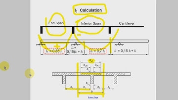 Flange Breadth Calculation to EC2 In Arabic
