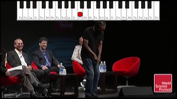 Clavier Bobby McFerrin Demonstrates the Power of the Pentatonic Scale