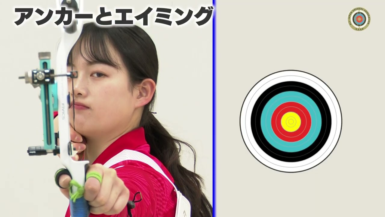 第3章シューティング編 | 選手・指導者のためのシューティング 