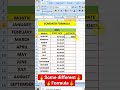 🔥New Formula in EXCEL🔥 #excel #music #exceltips #trending #emotional #photoshop #song #comPUTER