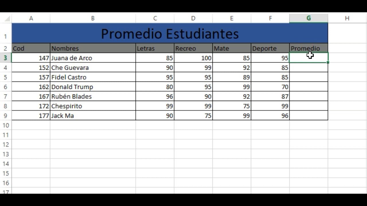 Como Calcular El Promedio Y Aplicar Formato Condicional En Excel YouTube