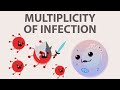 Multiplicity of infection moi what is it and how do i calculate it
