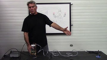 100 Miles Per Gallon, Here