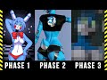 FNAF comparison - ALL Phases of FNAF Characters | PART 1