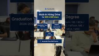 Java Backend Hiring 🚀 Pune | 9 LPA