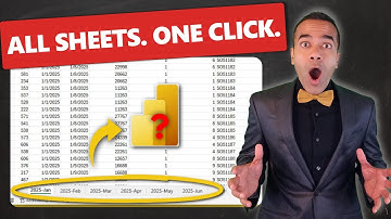 How to Import All Sheets from Excel into Power BI (No Hardcoding!)