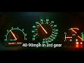 300 bhp Saab 9-5 Aero with Noob Tune Acceleration