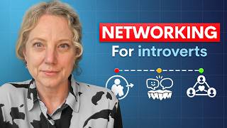 An Introverts Guide to Networking