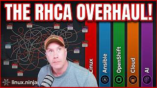 Red Hat Just Changed EVERYTHING (The New RHCA Paths)