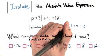Make It True - Visualizing Algebra