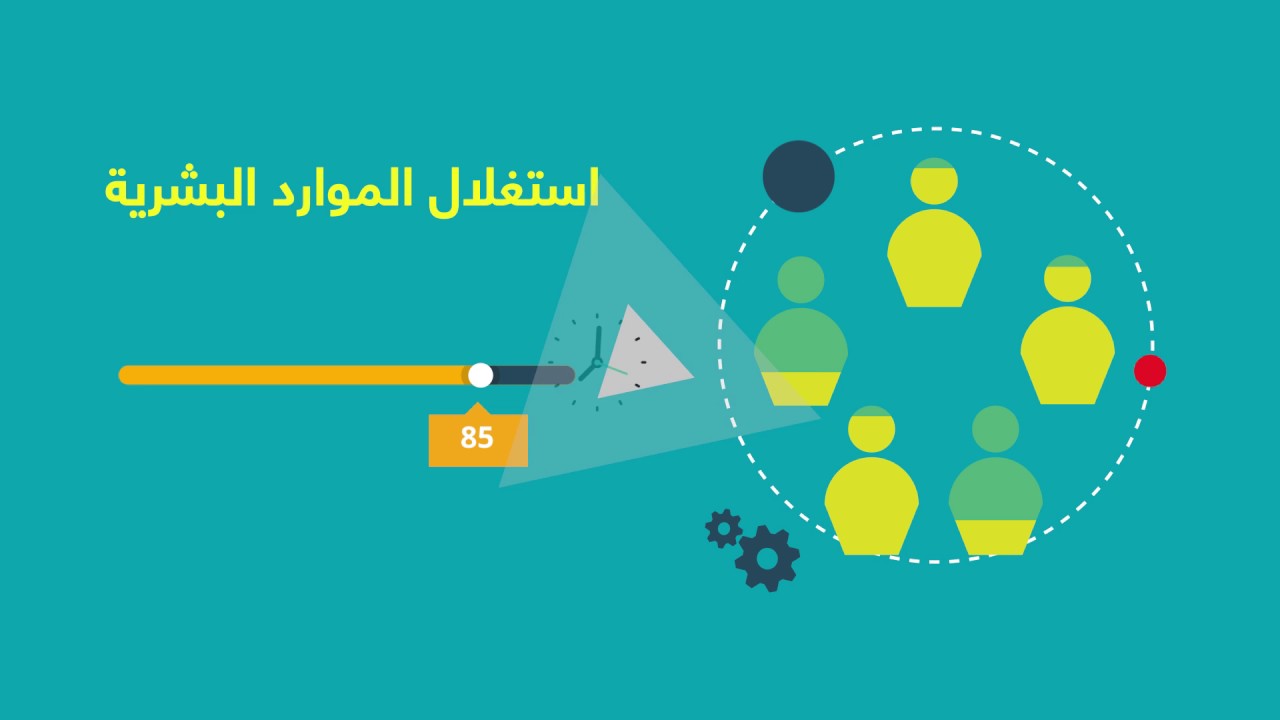 ماهي الإنتاجية؟