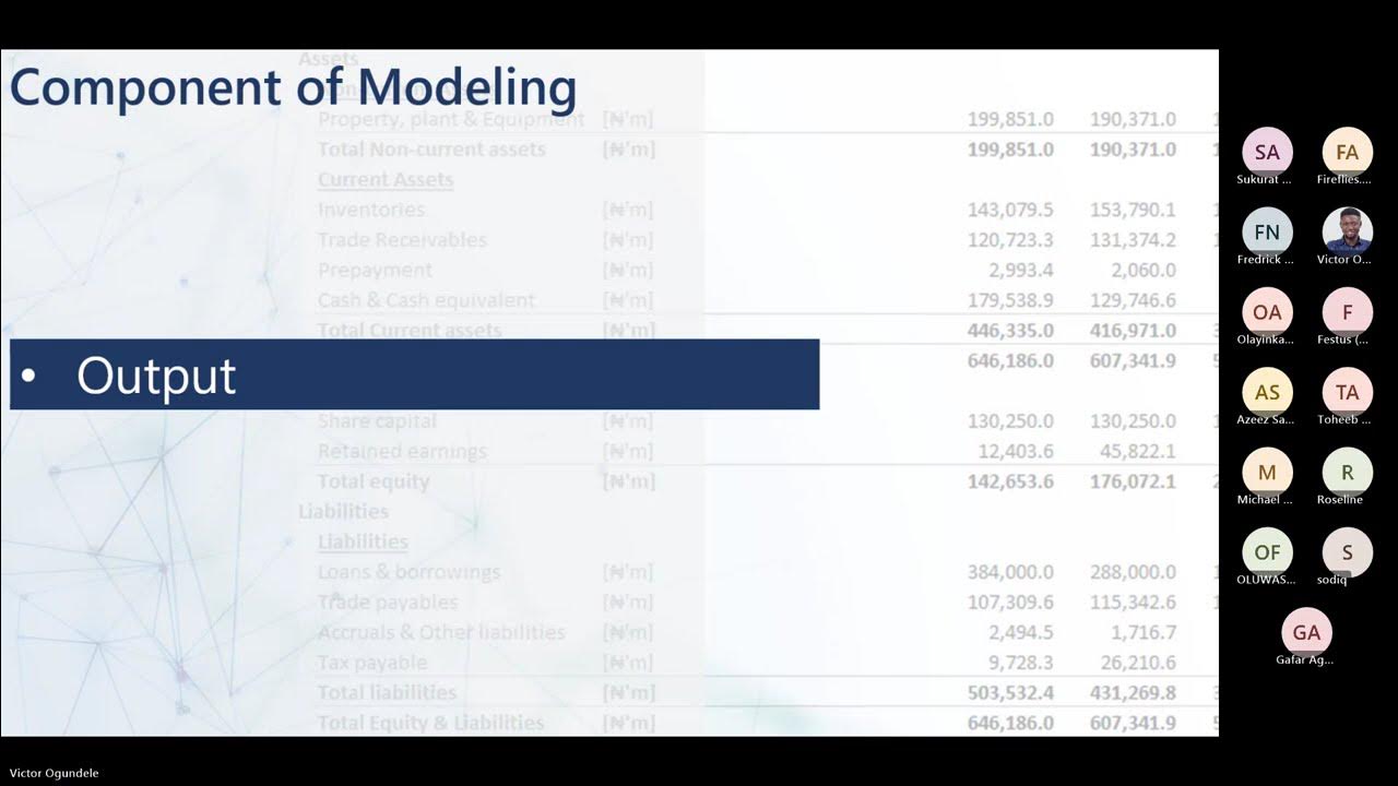 Financial modeling bootcamp TOWV (3) Session 2 YouTube