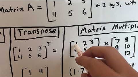 Matrices #2 - Scalar Multiplication, Transposition, and Matrix Multiplication