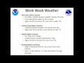 South Florida Weather Briefing April 28th - May 2nd 2014