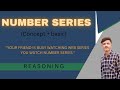 NUMBER SERIES || REASONING || JAFAR SIR