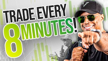 Master 2-Min Chart  with 2 Simple Indicators