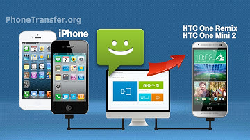 How to Copy iMessage from iPhone to HTC One Remix, Sync iPhone SMS with HTC One Mini 2