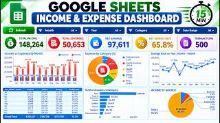 Details How to Make an Income & Expense Tracker | Google Sheets Tutorial Personal Finance Analysis Dashboard Guide