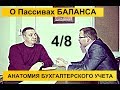 Анатомия бухучета. Пассивы Баланса 4/8