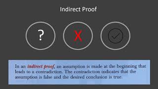 Geometry: Seeing, Doing, Understanding - Lesson 2.4 Indirect Proof
