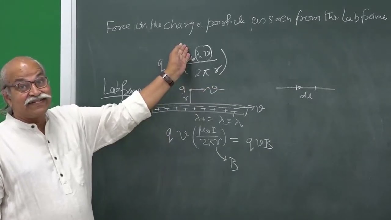 LEC 06 -  Properties of Magnetic field