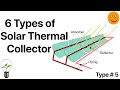 6 Types of Solar Thermal Collector