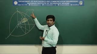 Vector Basics |VSEM|ECE|B2