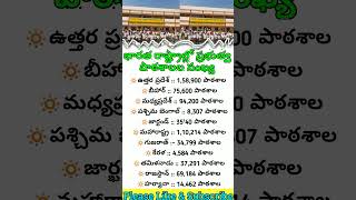 🔥Government School In Other States|| #shorts