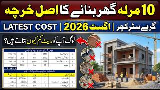 10 Marla grey structure cost Actual Cost of 10 Marla House Construction in Pakistan-August 2026