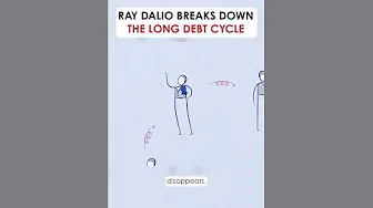 Ray Dalio Breaks Down the Long Debt Cycle