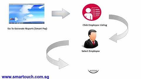 Malaysia Payroll Tutorial : How To Generate Employee Listing Report Sorted By Position Code