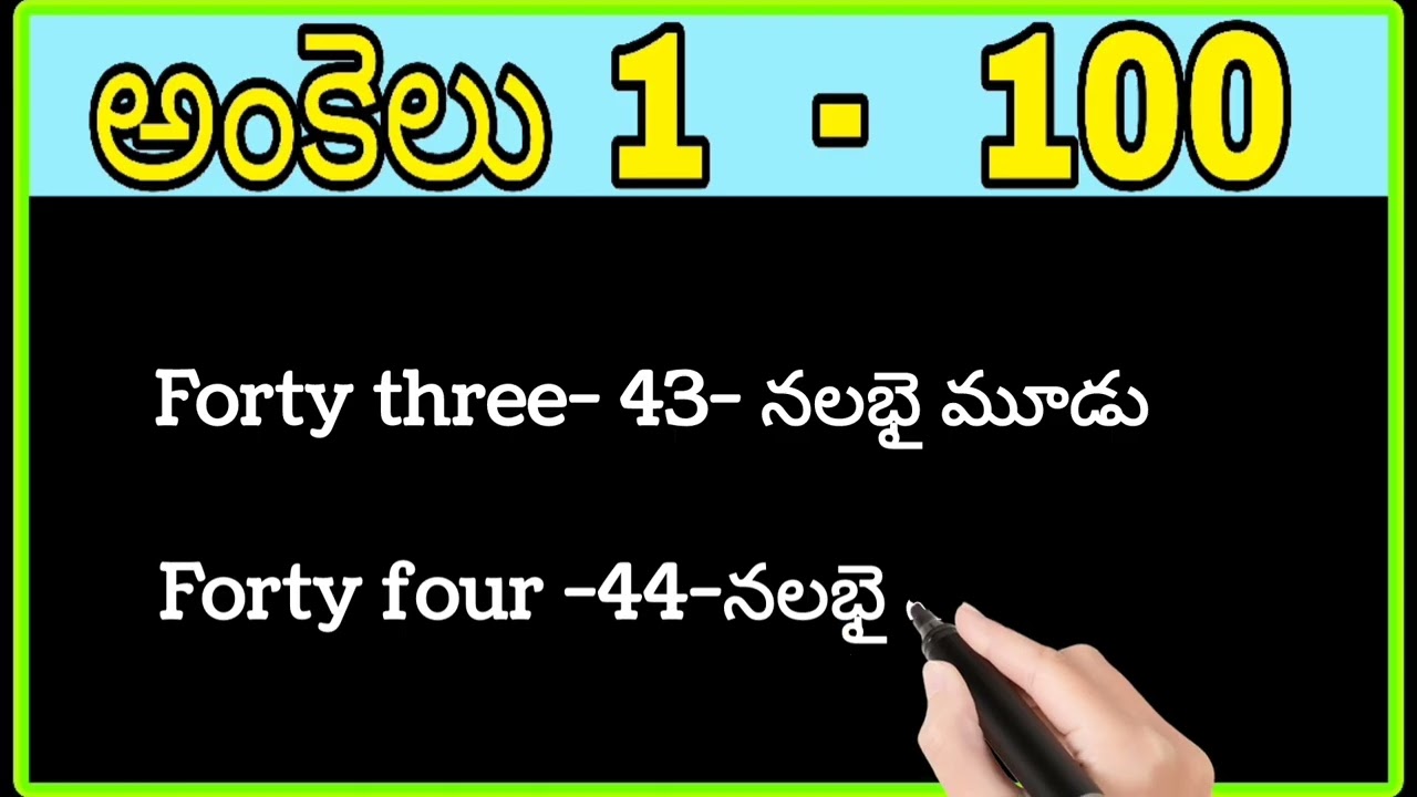 Number Names in English to Telugu Spellings | 1 to 100 | Easy Learning for Kids