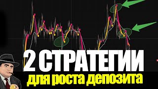 Этот индикатор изменил всё: 2 простые стратегии для роста депозита!