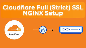 NGINX w/ Cloudflare Origin Server Encryption