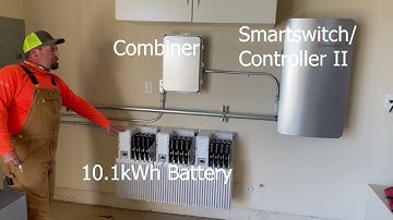 How Does Solar & Battery Backup Work Together to Power Your Home Explained by SolarCraft